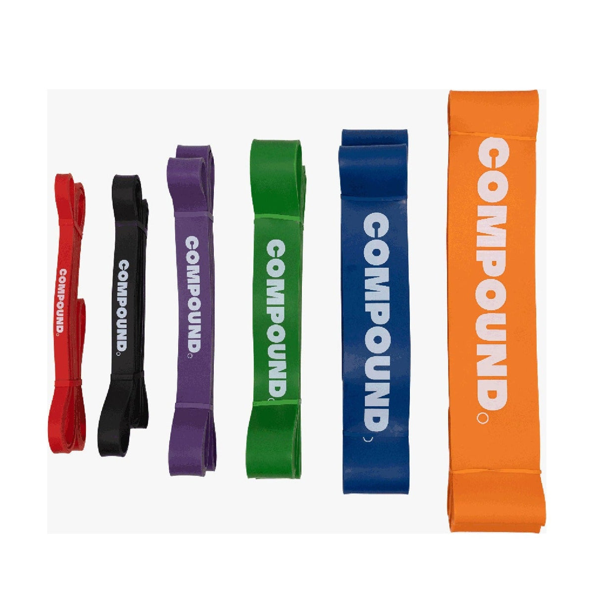 Resistance Bands