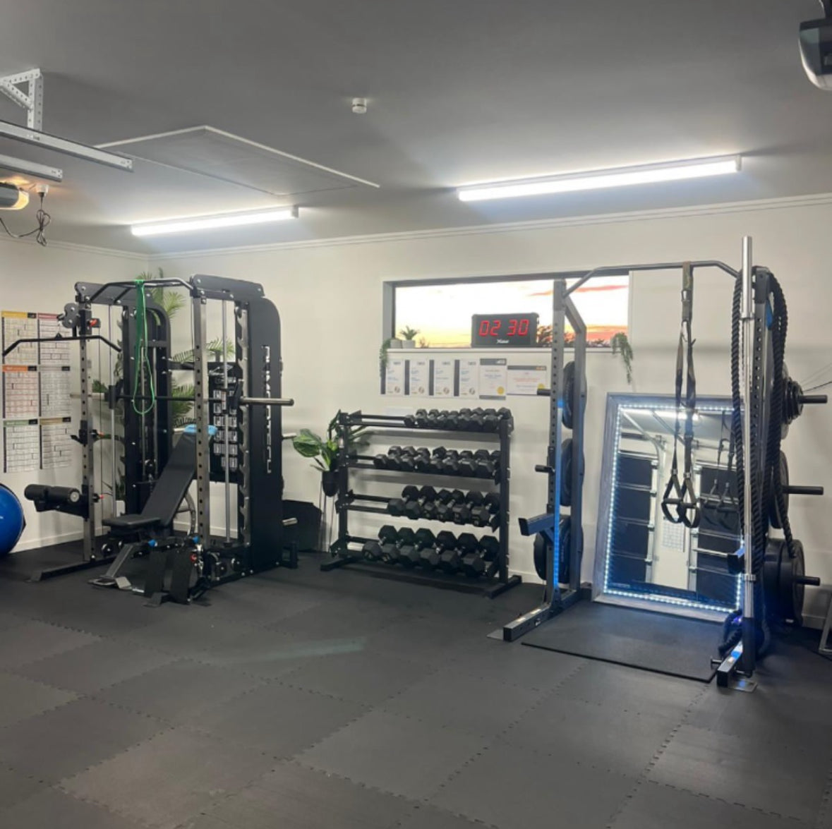 Plan for Progress: Your Blueprint for Real Training Results