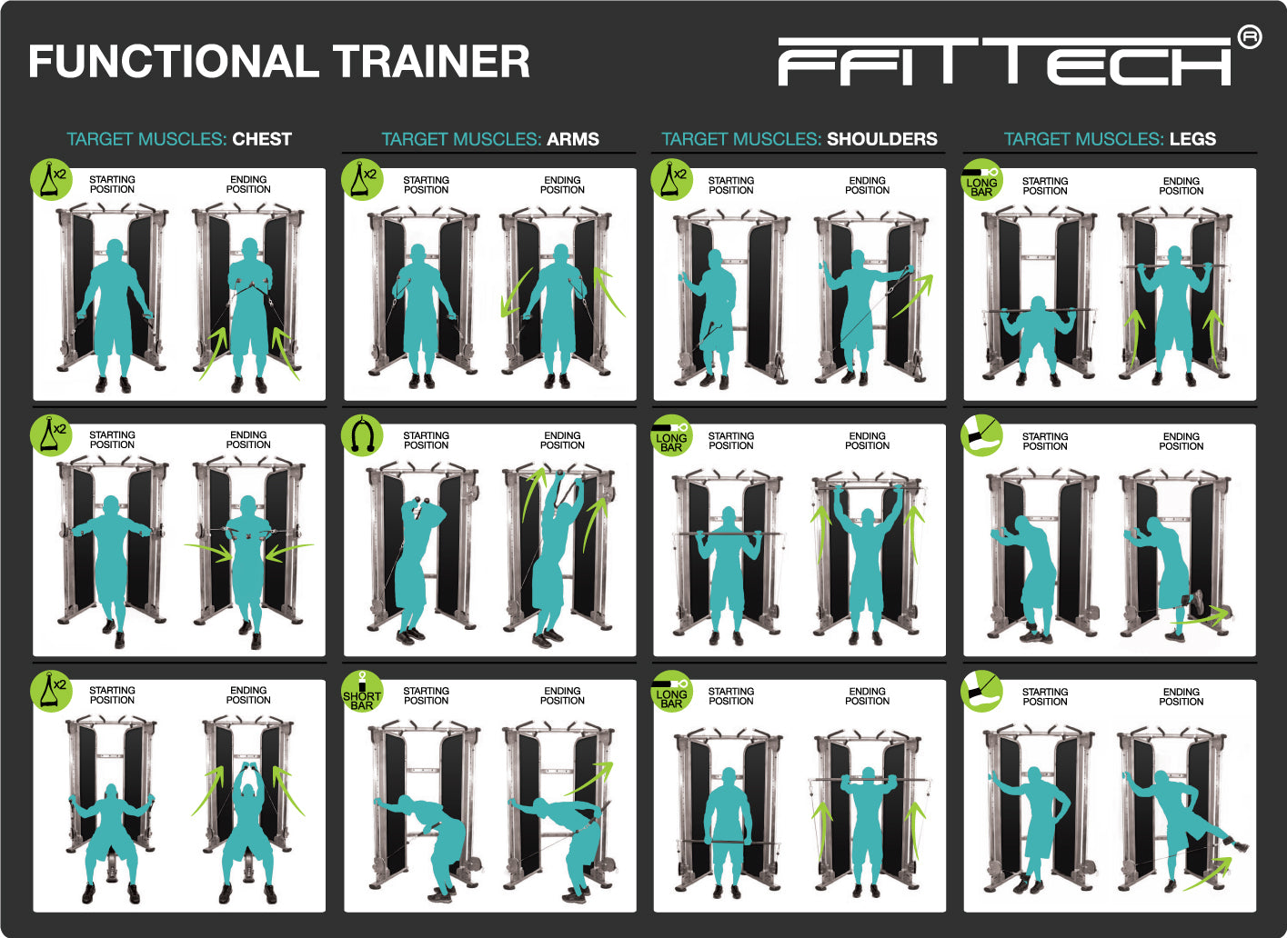 FFITTECH Functional Trainer FS86