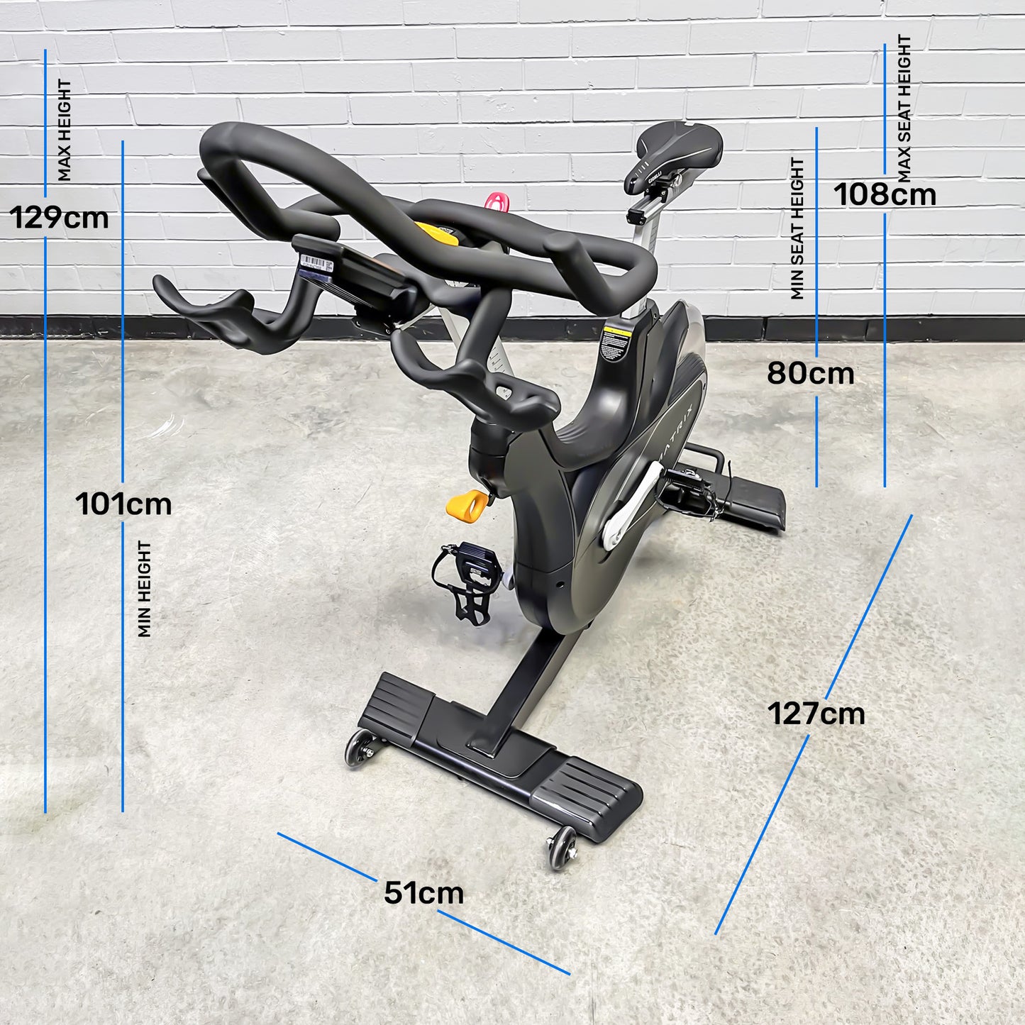 Matrix CXC Training Cycle