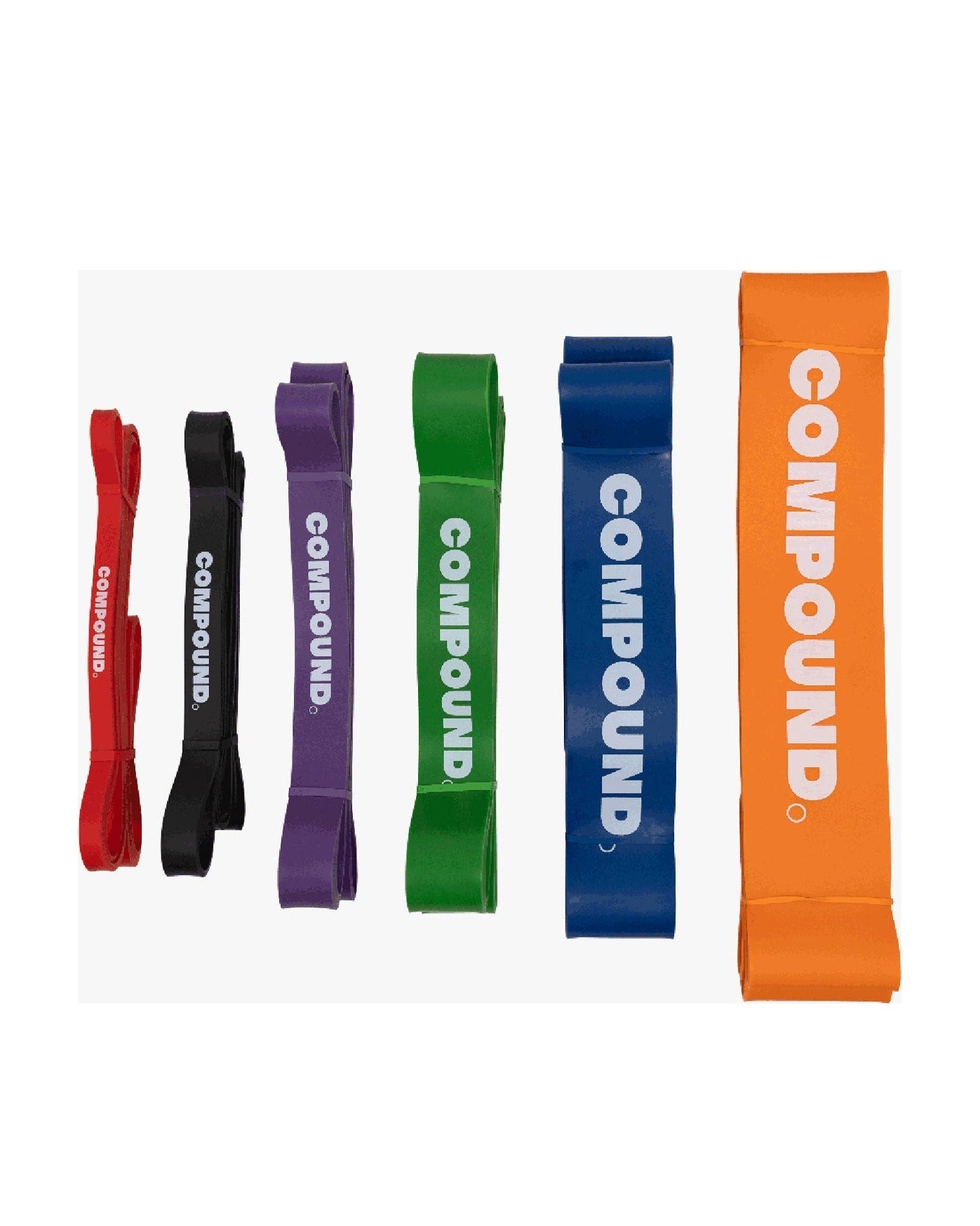 Resistance Bands